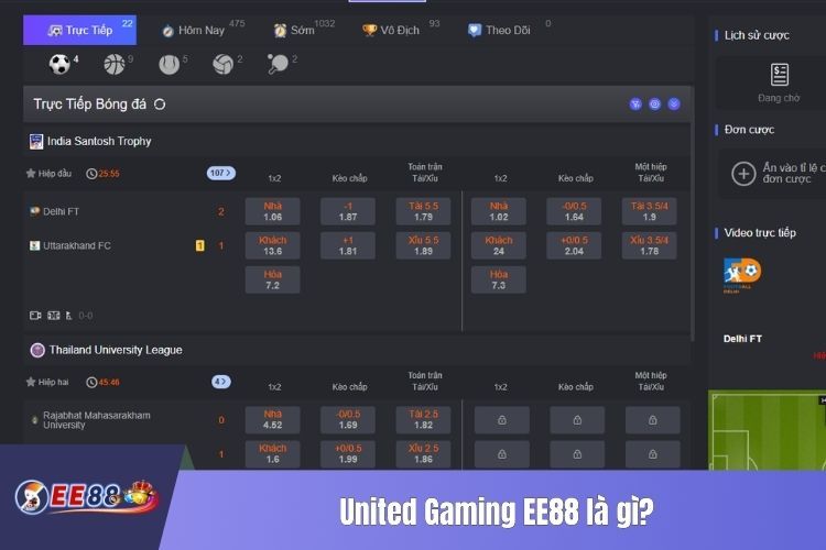 United Gaming EE88 là gì?